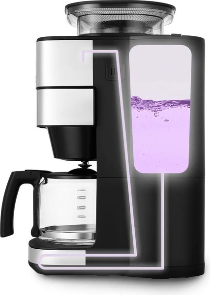 Кофемашина Kitfort КТ-7366