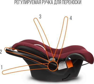 Автокресло Zlatek Колибри Lux / KRES4038