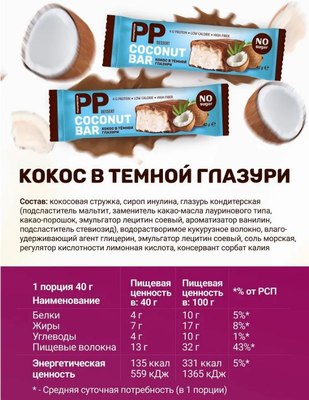 Набор протеиновых батончиков MAMAPAPA Кокос в темной глазури