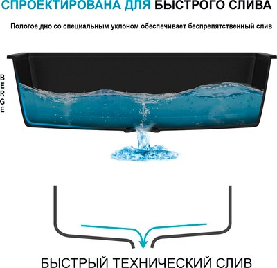 Мойка кухонная Berge BR-6800