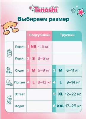 Подгузники-трусики детские Tanoshi Baby Pants XL 12-22кг