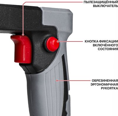 Глубинный вибратор P.I.T PMV20H-25A