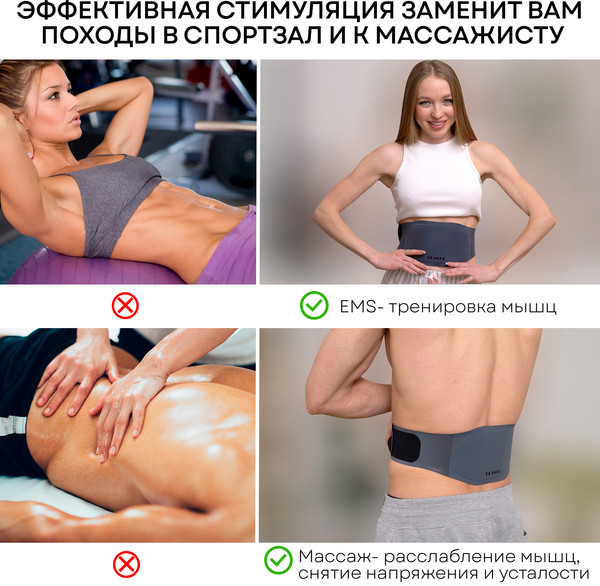 Миостимулятор PLANTA EMS-600