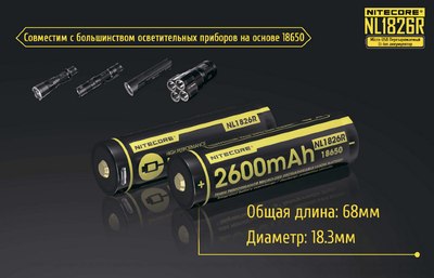 Аккумулятор Nitecore NL1826R