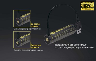 Аккумулятор Nitecore NL1826R