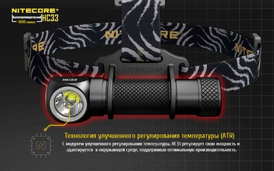 Фонарь Nitecore HC33