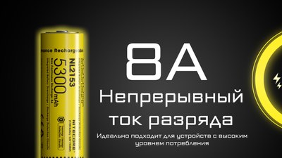 Аккумулятор Nitecore NL2153