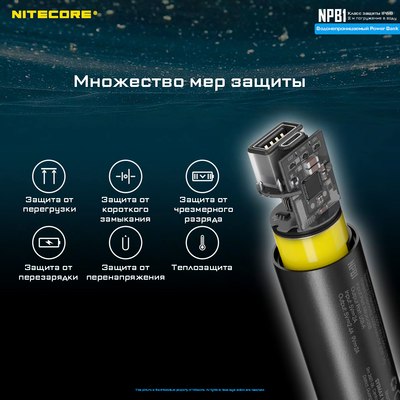 Портативное зарядное устройство Nitecore NPB1