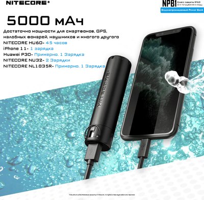 Портативное зарядное устройство Nitecore NPB1