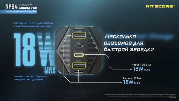 Портативное зарядное устройство Nitecore NPB4