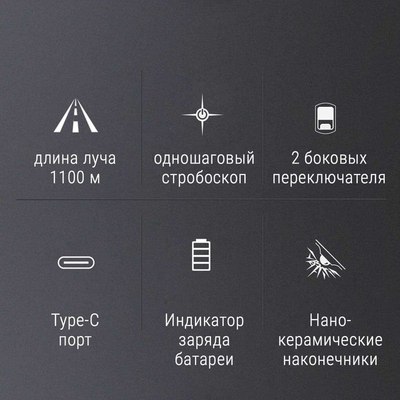 Фонарь Nextorch P82