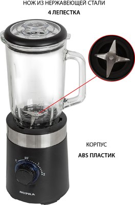 Блендер стационарный Supra BLS-551