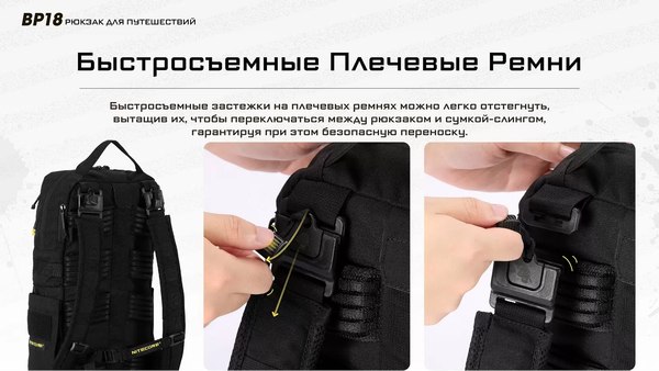 Рюкзак туристический Nitecore S-BP18