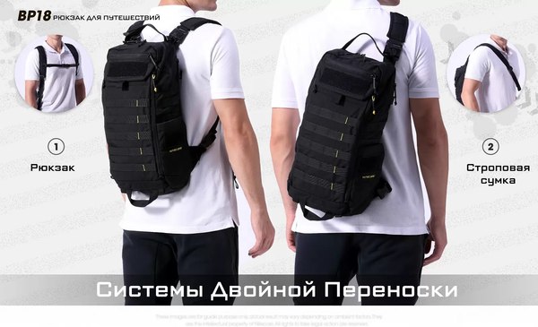 Рюкзак туристический Nitecore S-BP18