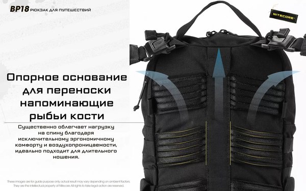 Рюкзак туристический Nitecore S-BP18
