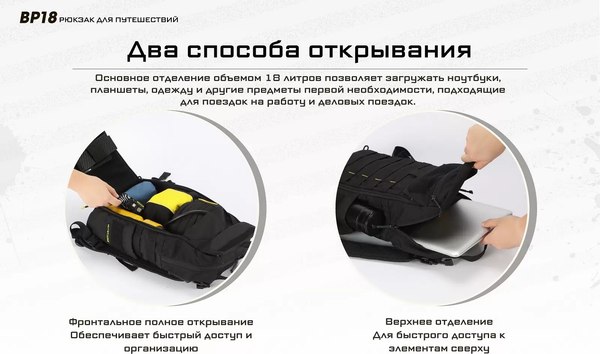 Рюкзак туристический Nitecore S-BP18