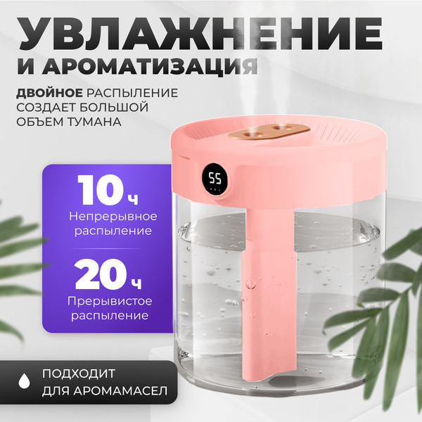 Ультразвуковой увлажнитель воздуха Sundays Home C0015385B