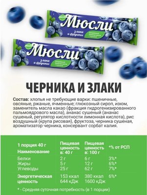 Набор протеиновых батончиков EFFORT Микс Мюсли