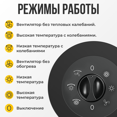 Тепловентилятор Sundays Home 652100039A