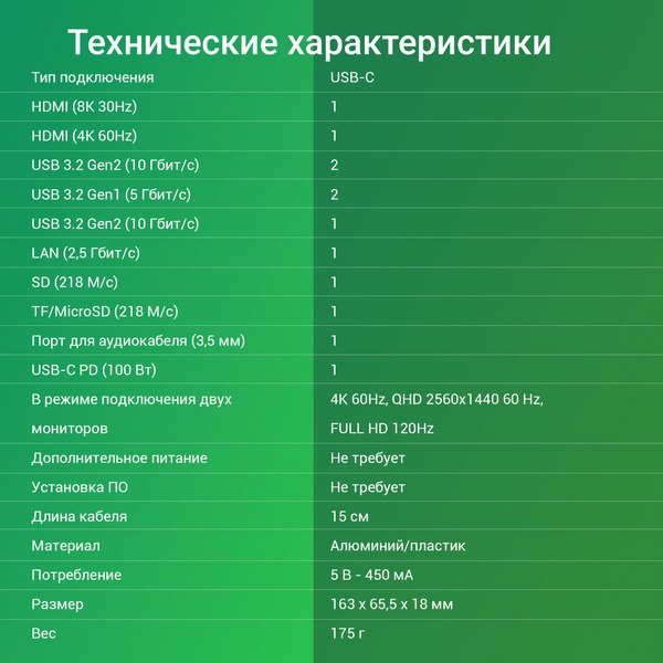 Док-станция для ноутбука Digma DS-590