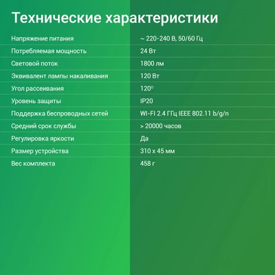 Потолочный светильник Digma TopLight TL25