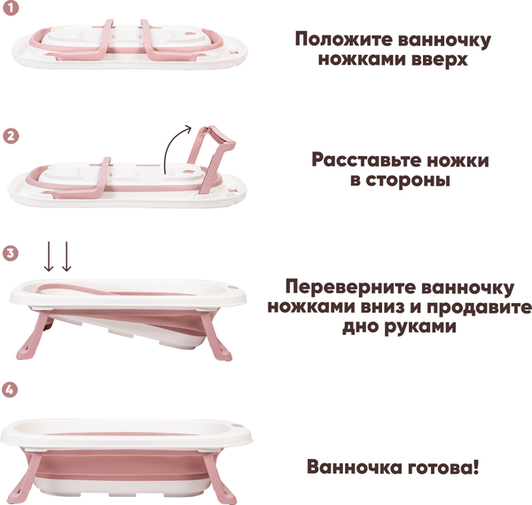 Ванночка детская Solmax&Kids SM90518