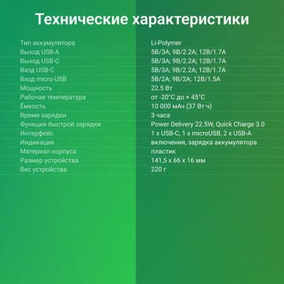 Портативное зарядное устройство Digma DGPF10C 10000mAh / DGPF10C22PBK