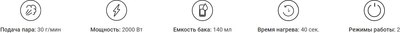 Отпариватель SteamOne SN250MG-A Отпариватель SteamOne SN250MG-A