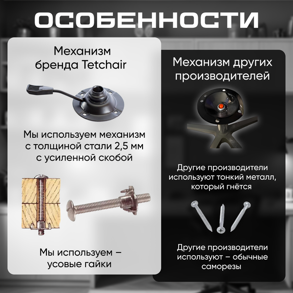 Кресло офисное Tetchair Wind флок