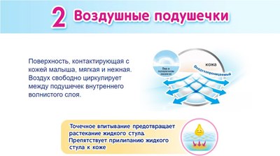 Подгузники детские Merries до 5кг