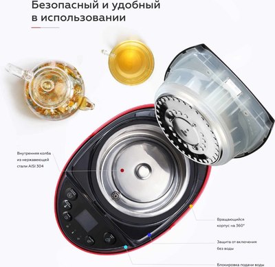 Термопот BQ TP502