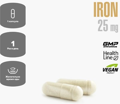 Минерал Maxler Железо