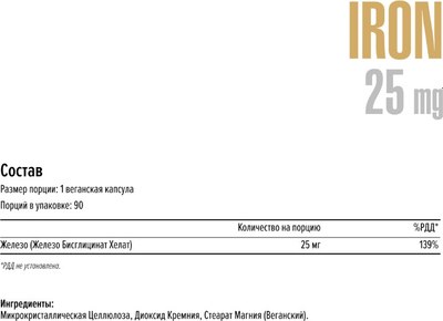 Минерал Maxler Железо