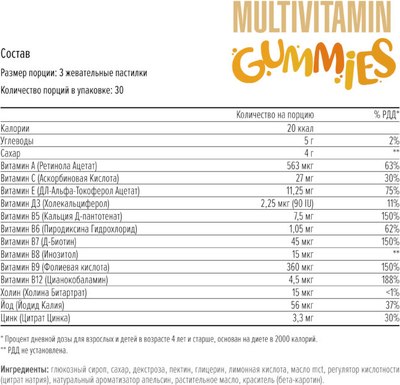 Витаминно-минеральный комплекс Maxler Мультивитамин гаммиз со вкусом апельсина