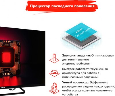 Телевизор Akai UHD GoogleTV 50 / TA50BU700