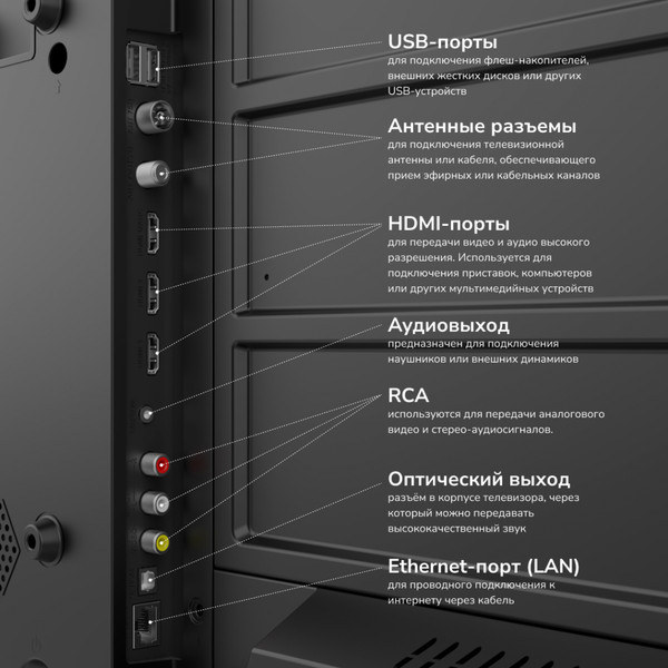 Телевизор Akai UHD Смарт 43 / TA43BU500