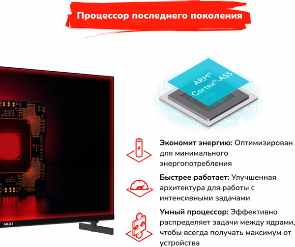 Телевизор Akai UHD Смарт 43 / TA43BU500