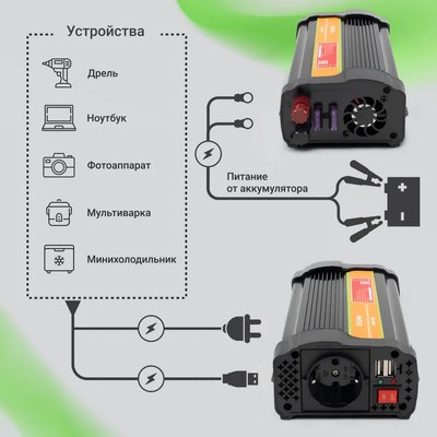 Автомобильный инвертор Digma AI600-12W Автомобильный инвертор Digma AI600-12W
