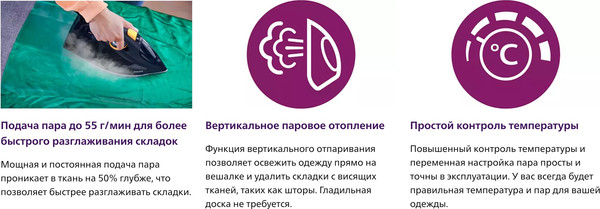 Утюг Philips DST7060/20