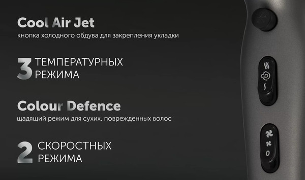 Профессиональный фен Polaris PHD 2600ACI