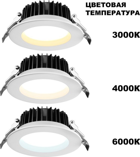 Точечный светильник Novotech Drum 359414