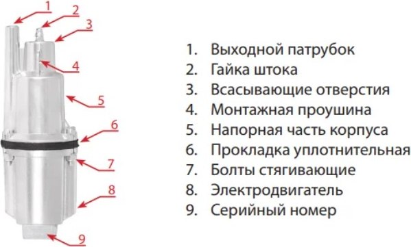 Вибрационный насос Jemix ВБН-60В-15