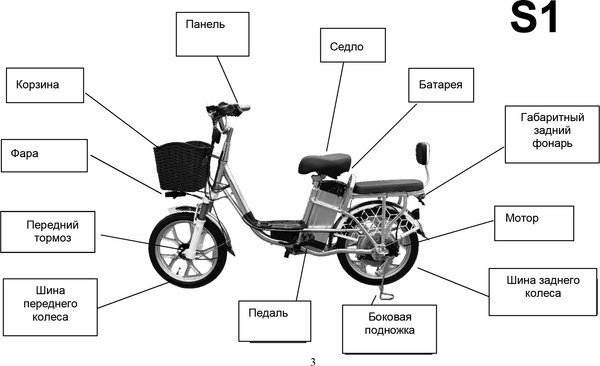 Электровелосипед Yakama S1 / S1 - CHERN