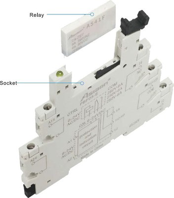 Реле интерфейсное Asiaon HF41F / HF1CO12ACDC
