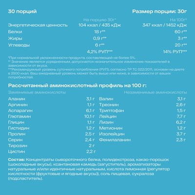 Протеин Healthys Whey Wpc