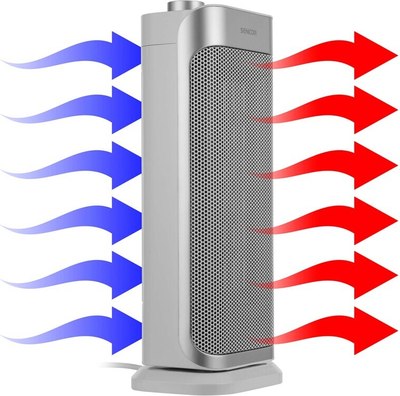 Тепловентилятор Sencor SFH 8050SL