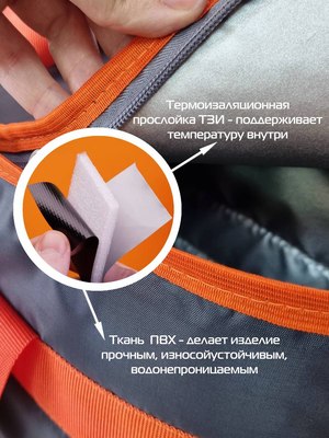 Термосумка MATEX Termo / 00-037