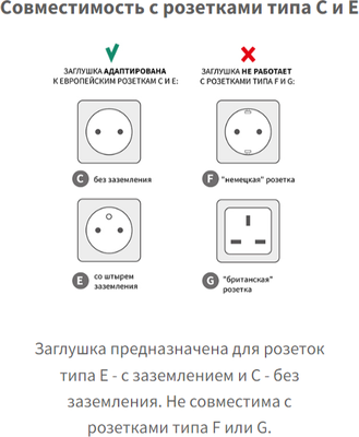 Набор заглушек для розеток BabyOno Поворотная вилка 962/10