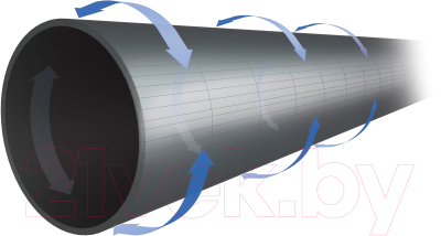 Каркасный бассейн Intex Ultra Frame / 26364