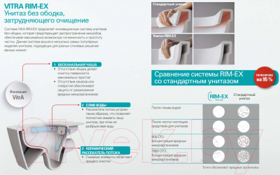 Унитаз напольный VitrA Zentrum Rim-Ex / 5789B003-0075